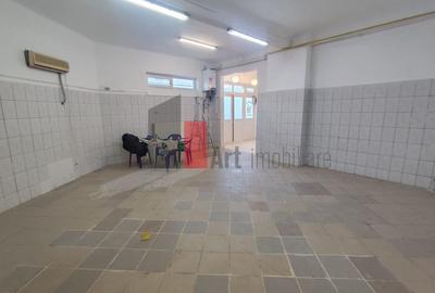 Spațiu comercial, de 142 mp, în Grivița - 8