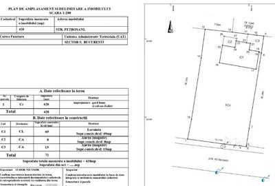 Teren de 428 mp, în Rahova