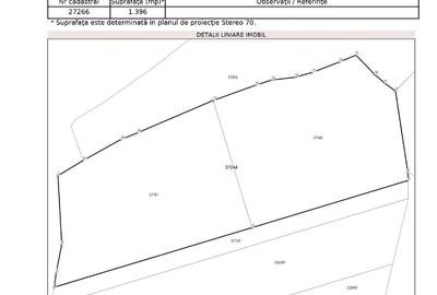 Teren Construcții intravilan de 1396 mp, în Central - 3