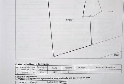 Teren de 760 mp, în Ciorogârla - 5
