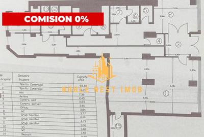 Vanzare Spa?iu Comercial Zona ULTRACENTRALA, Pite? - 1