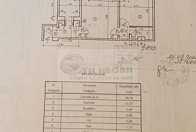 Ap 2 cam, 42 mp,  SD, Zimbru, et 2/4, mobilat si utilat – 90.000€ - 7