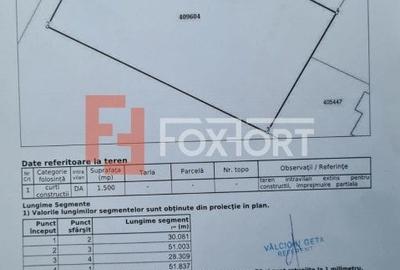 Teren Construcții intravilan de 1500 mp, în Giarmata-Vii