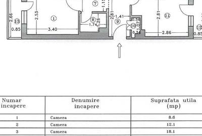 Dristor metrou - 3 camere, 2 bai , posibilitate montare centrala - 7