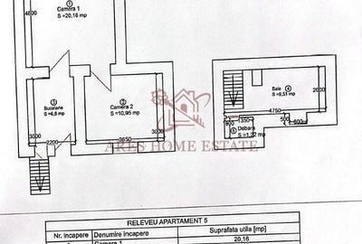Centrala proprie, perfect pentru investitie - Piata Mocioni - 5