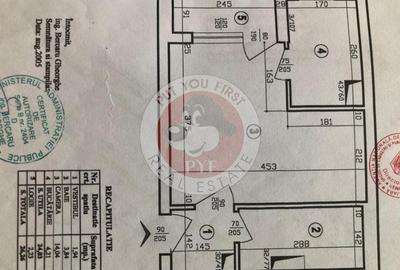 Crangasi | Garsoniera | SemiDecomandat | 26mp | B11452 - 5