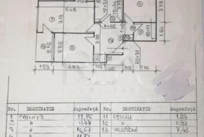 4 camere, 4/8, 84mp, Crangasi-Str. Nicolae Filimon - 1