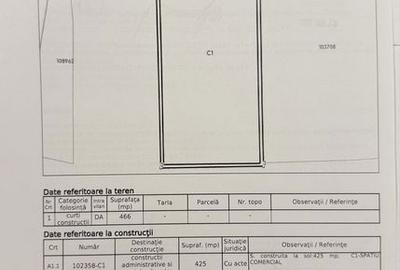 Teren de 466 mp, în Central - 2