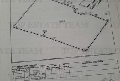 Teren 30 hectare, 500 m deschidere la A1, langa Bolentin Val - 2