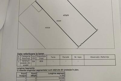 Spațiu comercial, în Stanciova