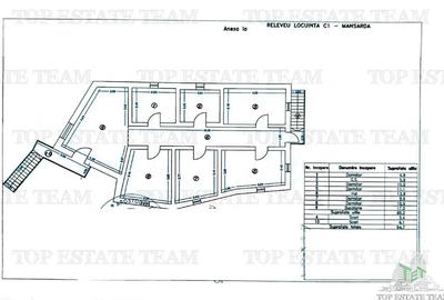 2 Vile de vanzare in zona oras Pantelimon - 15