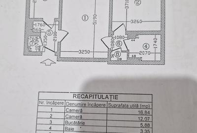 Parcul Circului - Lacul Tei - 15 min Metrou Stefan cel Mare - 11