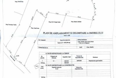 Teren 4652 mp cu izvor pe el, Lunca Mare, lângă păstrăvăria Doftana - 11