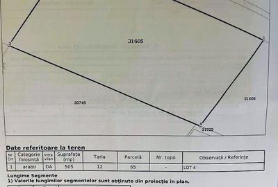 Spațiu comercial, în Dobreni - 1