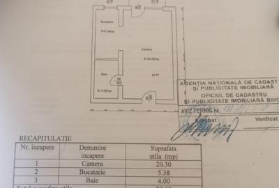 Vand Apartament complet mobilat si utilat 1 camera - 2