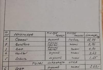 Garsonieră decomandată, mobilată în 1 Decembrie 1918 - 1