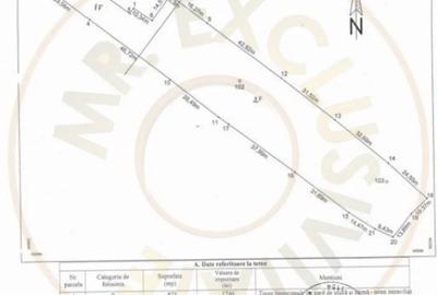 Teren de 5381 mp, în Văcarea - 1