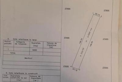 5000mp intravilan Costine?ti acces la 2 strazi ideal Pensiuni Hotel - 1