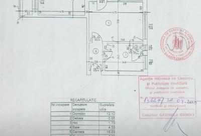 Apartament de inchiriat Ispirescu 2 camere - 1