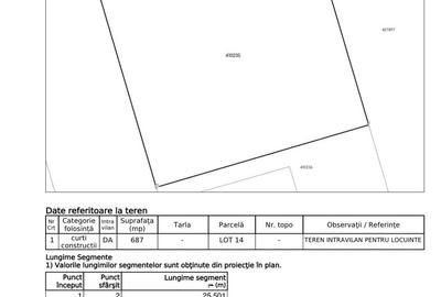 Teren Construcții de 687 mp, în Moșnița Nouă - 6