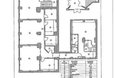 Spatiu comercial de inchiriat in zona Magheru - 339 mp Spatiu comercial de inchiriat in zona Magheru - 339 mp - 2