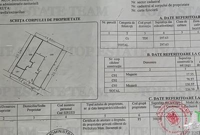 Casă individuală cu 4 camere cu Canalizare în Bucureștii Noi - 2