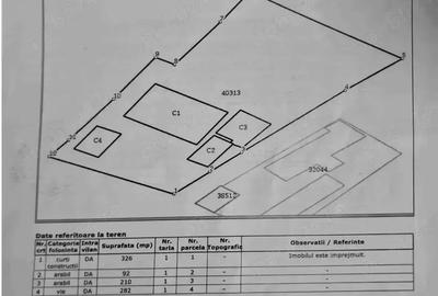 Casa de vanzare cu teren generos 910 mp Tulcea, zona Big 23 August - 1