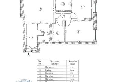 Apartamente de vanzare 3,4 camere si Penthouse One Cotroceni Park - 2