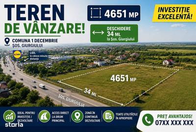 Spațiu comercial, în 1 Decembrie - 2