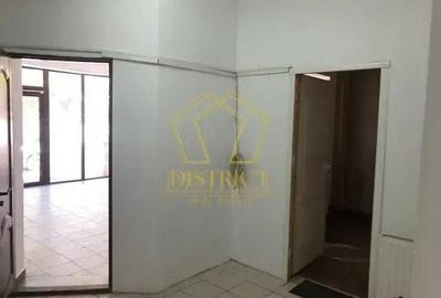 Spațiu comercial bine situat | Calea Martirilor | Girocului - 2