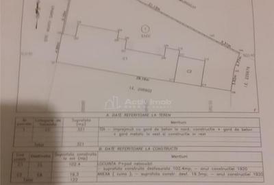 Teren de 321 mp, în Rahova