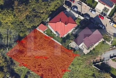 Investitie ! Teren cu PUZ , regim mixt duplex + case , Damb - 2