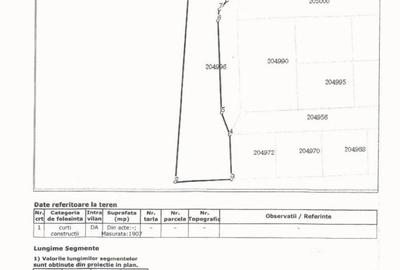 Teren Construcții intravilan de 1907 mp, în Aviației - 5