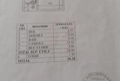 Garsonieră decomandată în Giurgiului - 2