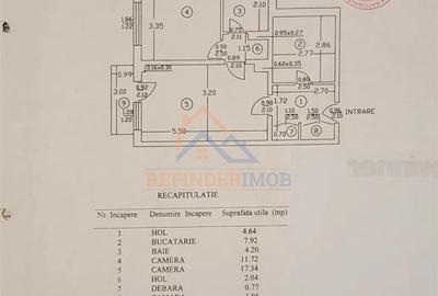 Apartament cu 2 camere semidecomandat în Dristor