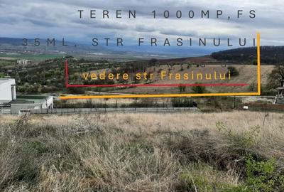 Teren cu amplasare speciala-Zona Schit - 2