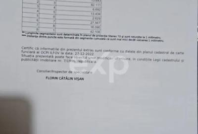 Teren în Central - 4