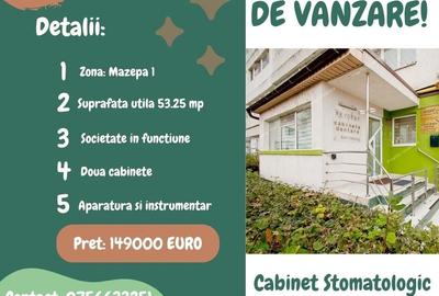 Spațiu comercial, de 53 mp, în Mazepa 1
