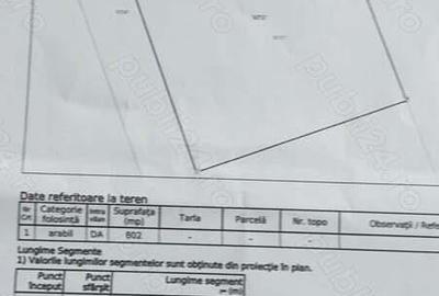 Teren de 400 mp, în Stupini