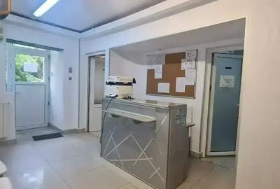 Spatiu Comercial Teiul Doamnei - Sos. Colentina Disponibil imediat