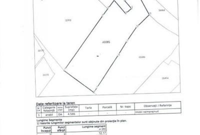 Teren Intravilan de 4.595 mp la 20 minute de Suceava - 1
