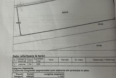 Spațiu comercial, în Oșorhei - 2