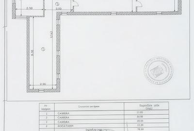 Birou, 263 mp în Unirii - 16