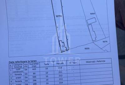 Casă spațioasă si 1790mp teren de vanzare in Hașag, la doar 30 km de Sibiu - 7