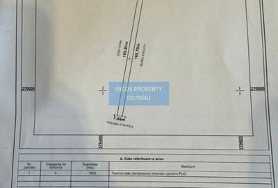 Teren intravilan 3.000 mp, zona  fabrică plase sudate - 1