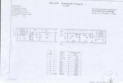 Hale de inchiriat Calea Prutului 9 - 13