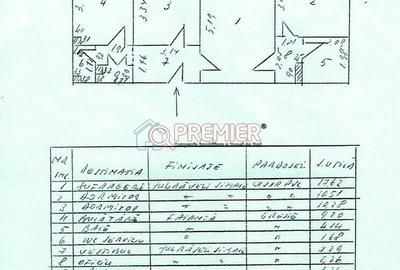 Oltenitei - Lunca Barzesti 3 Camere - 2