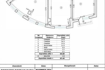 Apartament 3 camere, 98mp - centrala proprie, complet renovat, Stirbei Voda - 10