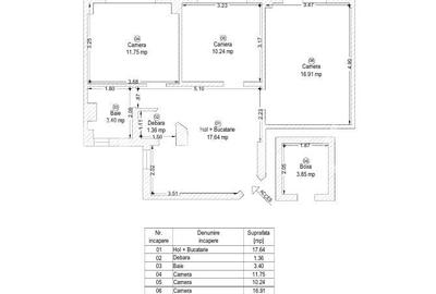 Apartament cu 3 camere decomandat, mobilat în Circumvalațiunii - 21