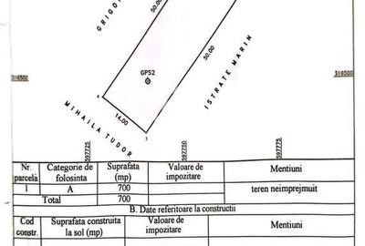 Spațiu comercial, în Central